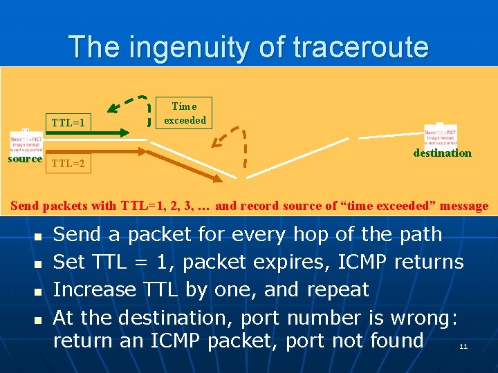 The ingenuity of traceroute TTL=1 source TTL=2 Time exceeded destination Send packets with TTL=1,