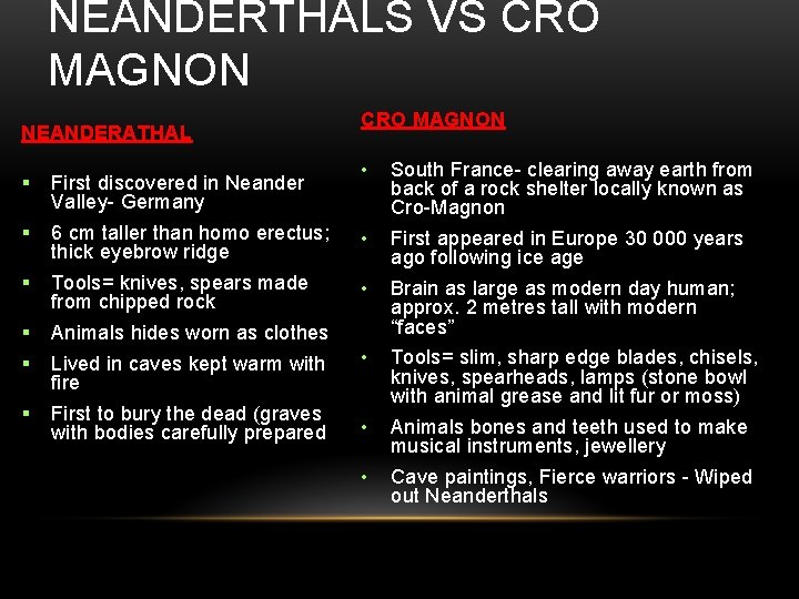 NEANDERTHALS VS CRO MAGNON NEANDERATHAL CRO MAGNON • South France- clearing away earth from
