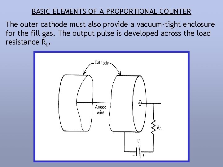 BASIC ELEMENTS OF A PROPORTIONAL COUNTER The outer cathode must also provide a vacuum-tight