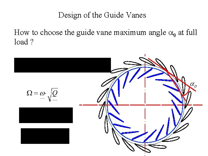 Design of the Guide Vanes How to choose the guide vane maximum angle a