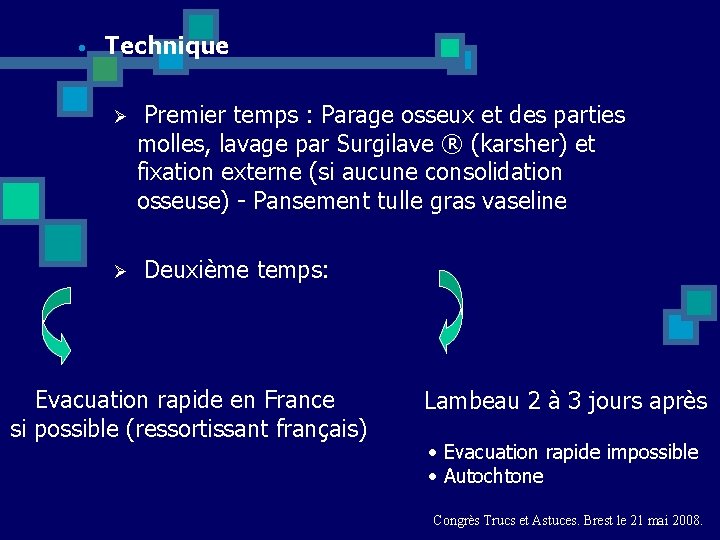  • Technique Ø Ø Premier temps : Parage osseux et des parties molles,