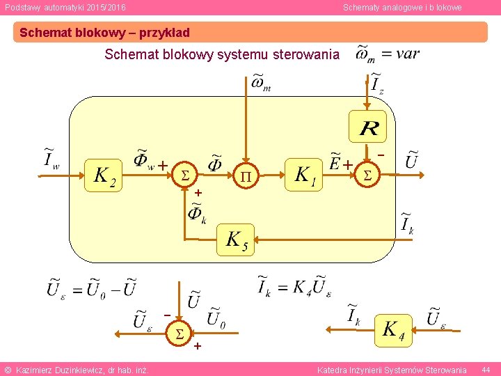 Podstawy automatyki 2015/2016 Schematy analogowe i b lokowe Schemat blokowy – przykład Schemat blokowy