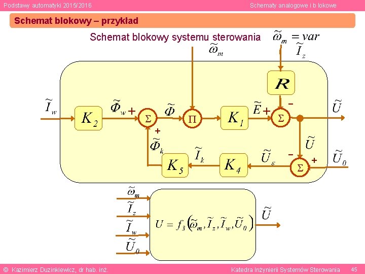 Podstawy automatyki 2015/2016 Schematy analogowe i b lokowe Schemat blokowy – przykład Schemat blokowy