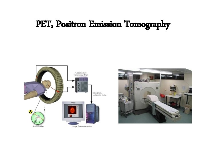 PET, Positron Emission Tomography 