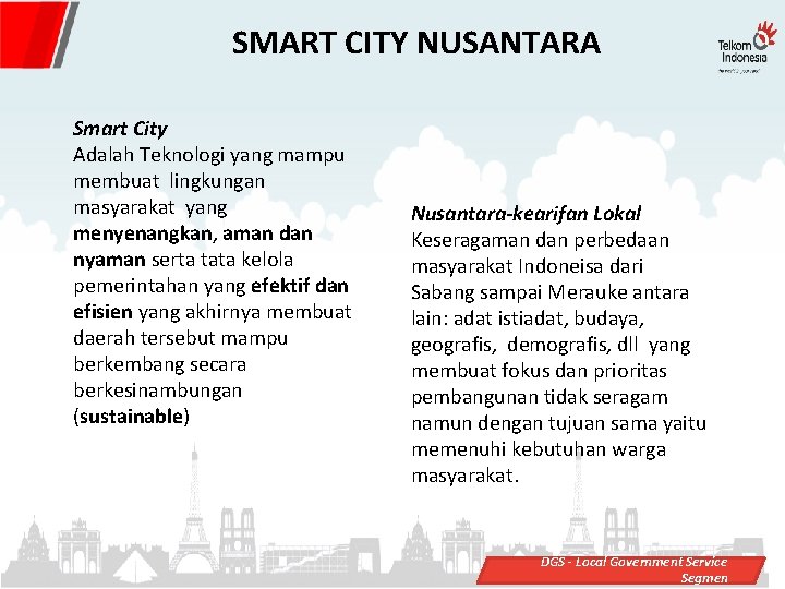 SMART CITY NUSANTARA Smart City Adalah Teknologi yang mampu membuat lingkungan masyarakat yang menyenangkan,