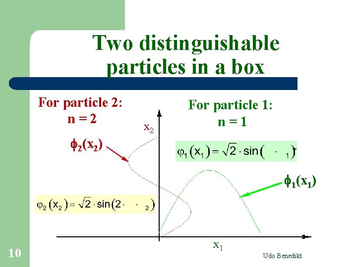 Two distinguishable particles in a box For particle 2: n=2 2(x 2) x 2
