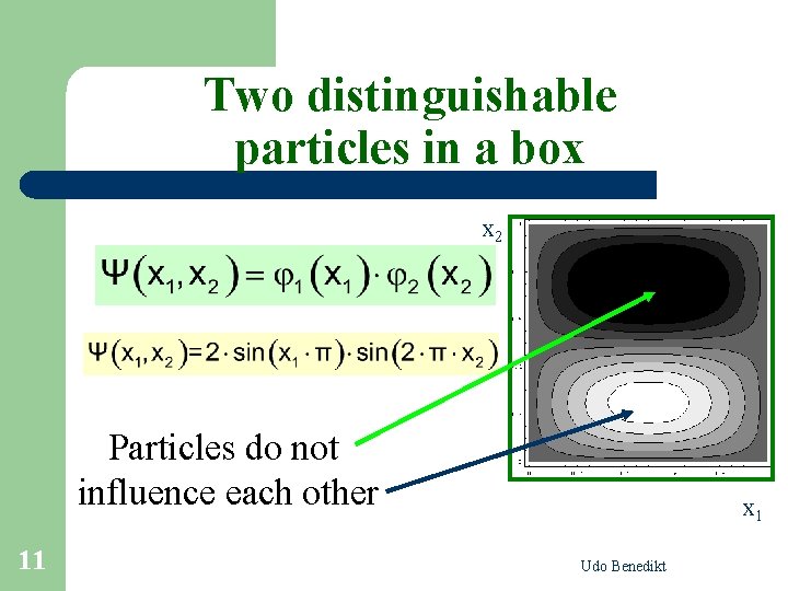 Two distinguishable particles in a box x 2 Particles do not influence each other