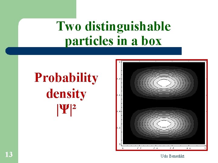 Two distinguishable particles in a box Probability density |Ψ|² 13 Udo Benedikt 