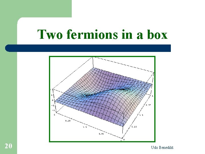 Two fermions in a box 20 Udo Benedikt 