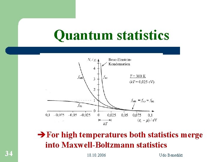 Quantum statistics 34 For high temperatures both statistics merge into Maxwell-Boltzmann statistics 18. 10.