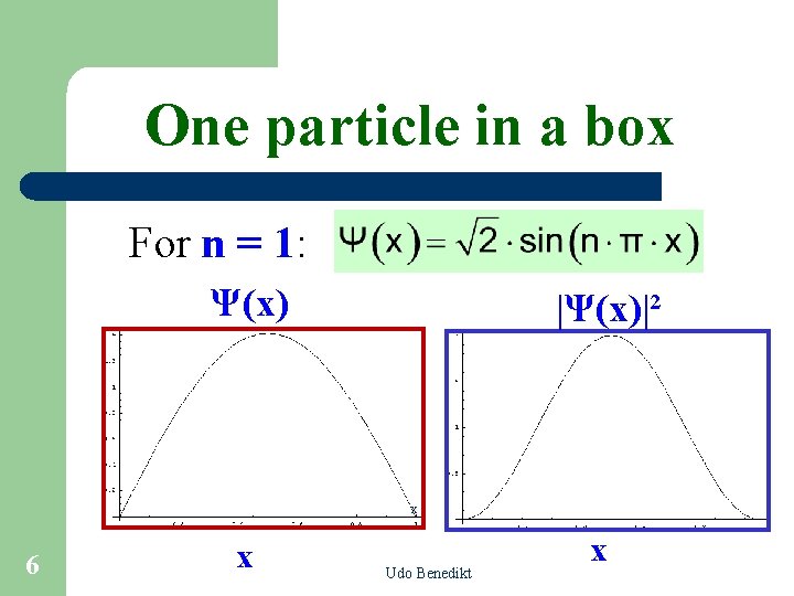 One particle in a box For n = 1: Ψ(x) |Ψ(x)|² x 6 x