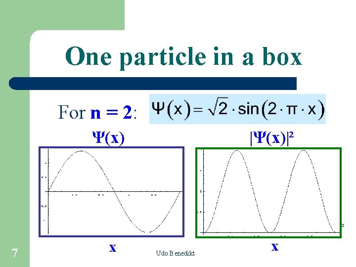 One particle in a box For n = 2: Ψ(x) |Ψ(x)|² x 7 x