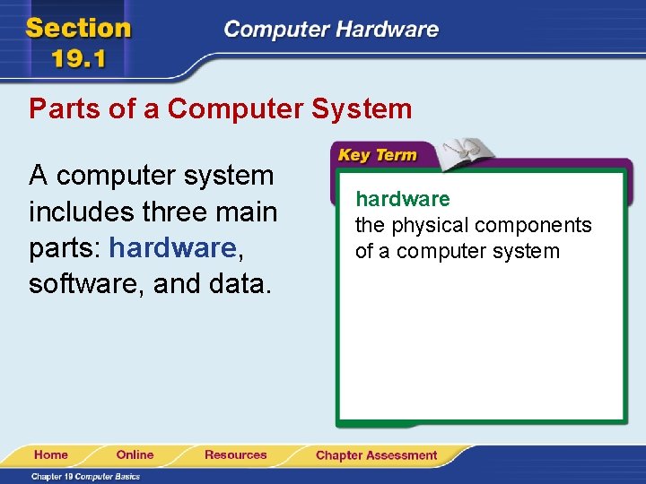 Parts of a Computer System A computer system includes three main parts: hardware, software,