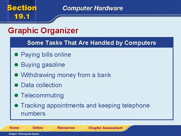 Graphic Organizer Some Tasks That Are Handled by Computers Paying bills online Buying gasoline