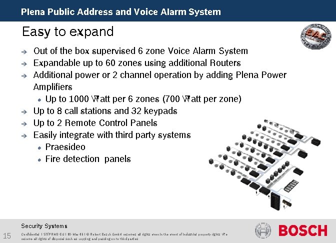 Plena Public Address and Voice Alarm System Easy to expand è è è Out