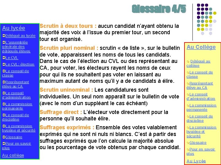 Glossaire 4/5 Au lycée ÜDélégué au lycée ÜL’assemblée générale des délégués élèves ÜLe CVL: