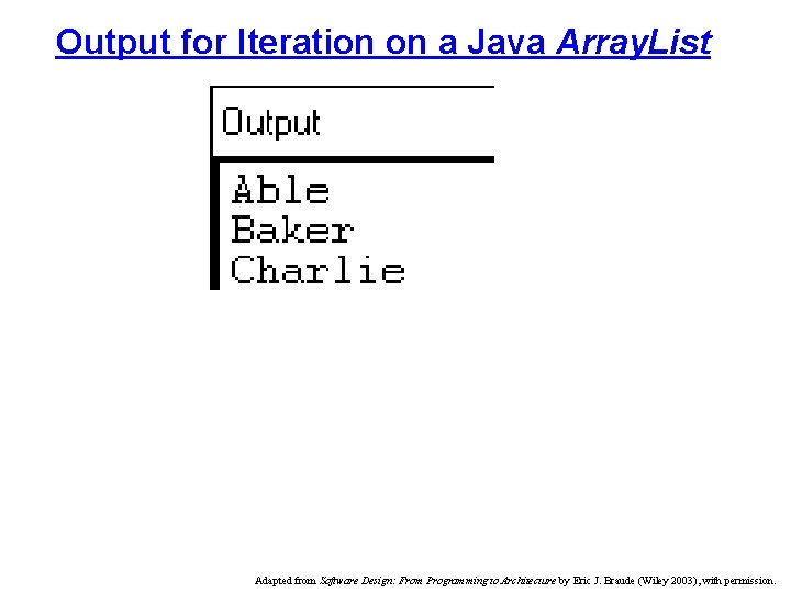 Output for Iteration on a Java Array. List Adapted from Software Design: From Programming