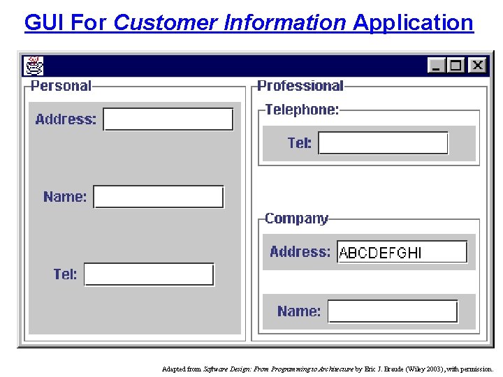 GUI For Customer Information Application Adapted from Software Design: From Programming to Architecture by