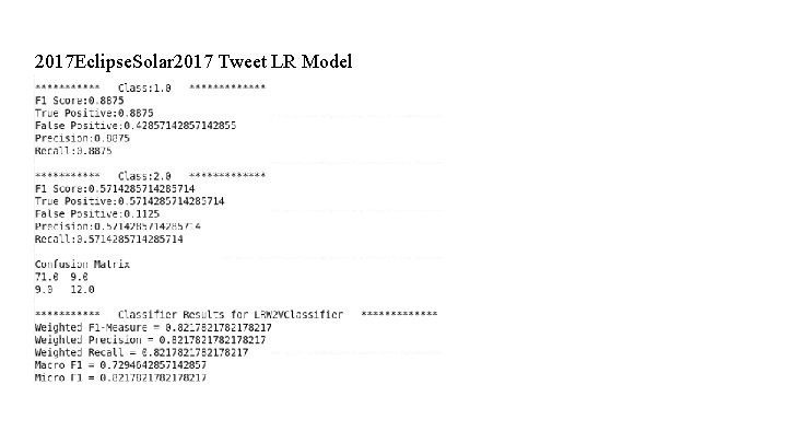 2017 Eclipse. Solar 2017 Tweet LR Model 