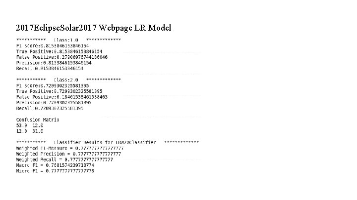 2017 Eclipse. Solar 2017 Webpage LR Model 