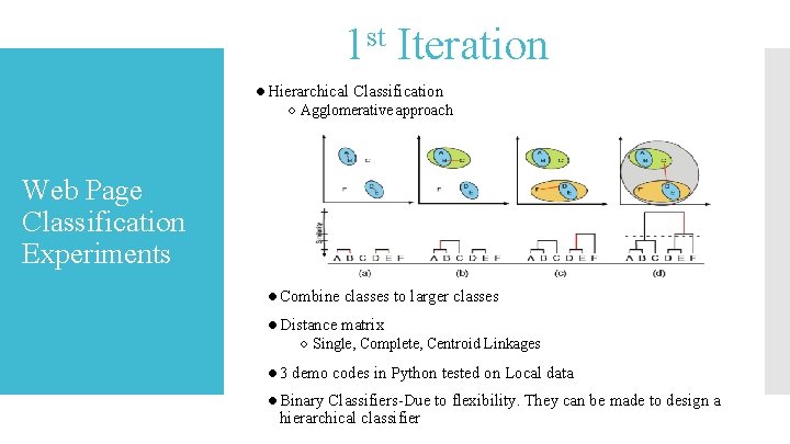 1 st Iteration ●Hierarchical Classification ○ Agglomerative approach Web Page Classification Experiments ●Combine classes