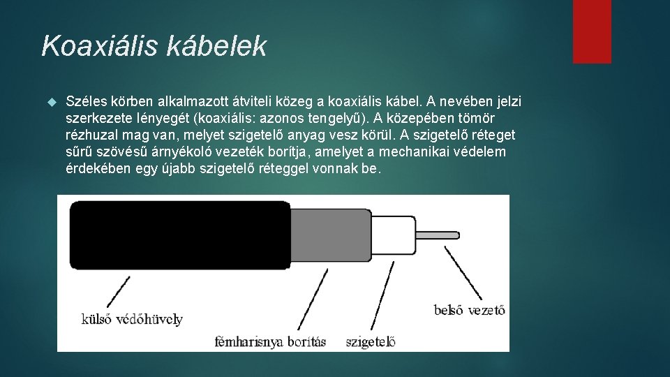 Koaxiális kábelek Széles körben alkalmazott átviteli közeg a koaxiális kábel. A nevében jelzi szerkezete Koaxiális kábelek Széles körben alkalmazott átviteli közeg a koaxiális kábel. A nevében jelzi szerkezete