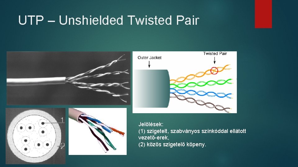 UTP – Unshielded Twisted Pair Jelölések: (1) szigetelt, szabványos színkóddal ellátott vezető-erek, (2) közös UTP – Unshielded Twisted Pair Jelölések: (1) szigetelt, szabványos színkóddal ellátott vezető-erek, (2) közös