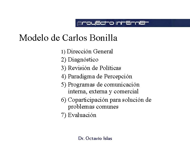 Modelo de Carlos Bonilla 1) Dirección General 2) Diagnóstico 3) Revisión de Políticas 4)
