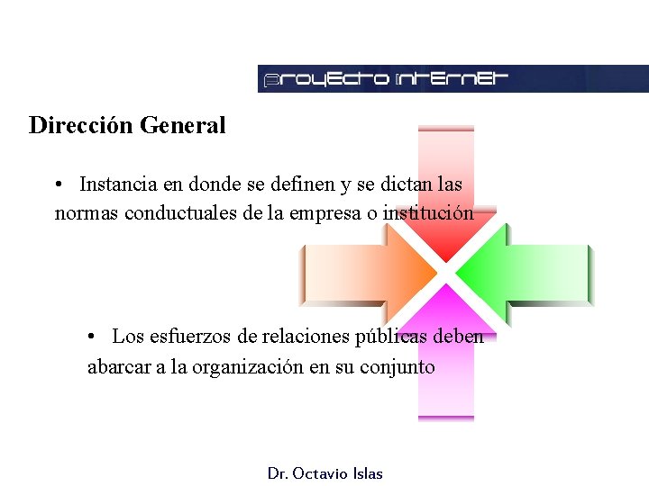 Dirección General • Instancia en donde se definen y se dictan las normas conductuales