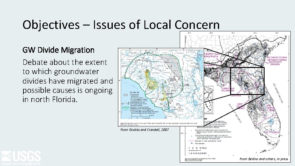 Objectives – Issues of Local Concern GW Divide Migration Debate about the extent to