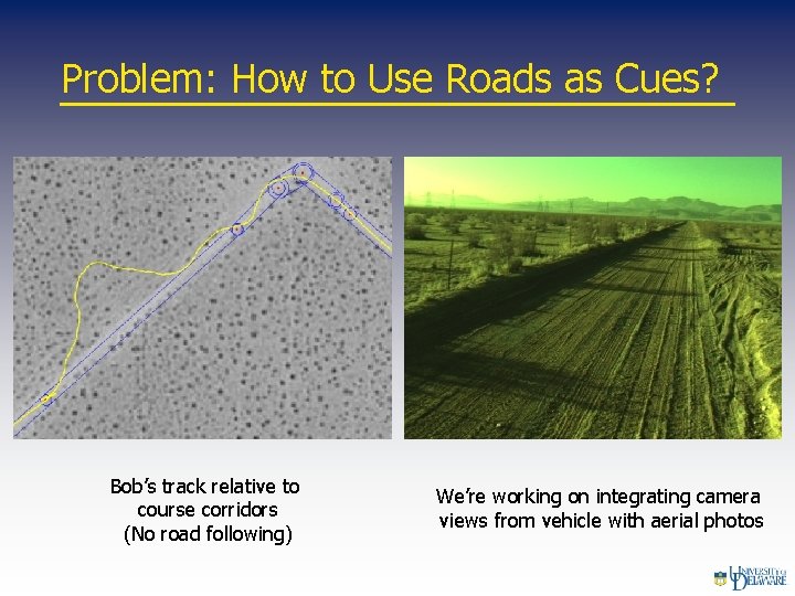 Problem: How to Use Roads as Cues? Bob’s track relative to course corridors (No