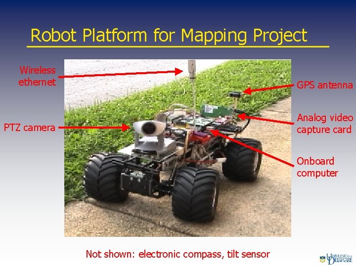 Robot Platform for Mapping Project Wireless ethernet GPS antenna PTZ camera Analog video capture