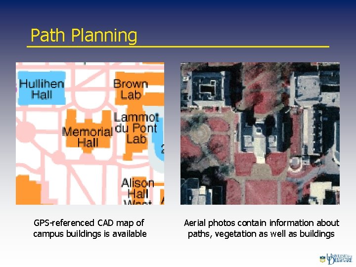 Path Planning GPS-referenced CAD map of campus buildings is available Aerial photos contain information