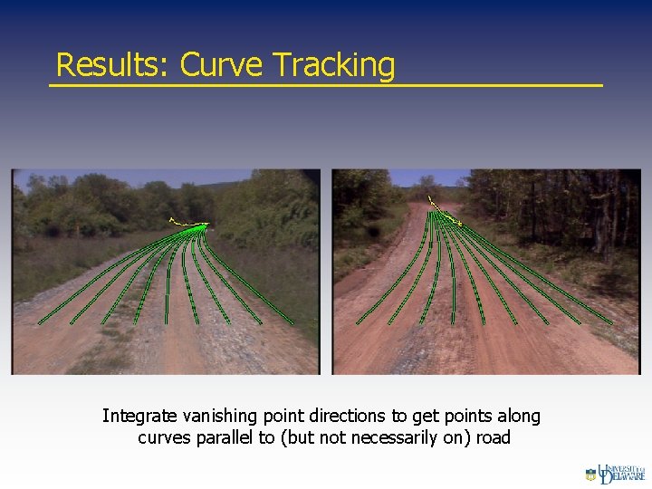 Results: Curve Tracking Integrate vanishing point directions to get points along curves parallel to