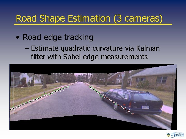 Road Shape Estimation (3 cameras) • Road edge tracking – Estimate quadratic curvature via