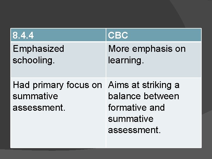 8. 4. 4 Emphasized schooling. CBC More emphasis on learning. Had primary focus on