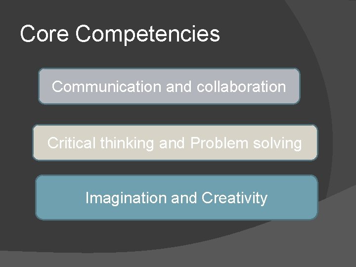 Core Competencies Communication and collaboration Critical thinking and Problem solving Imagination and Creativity 