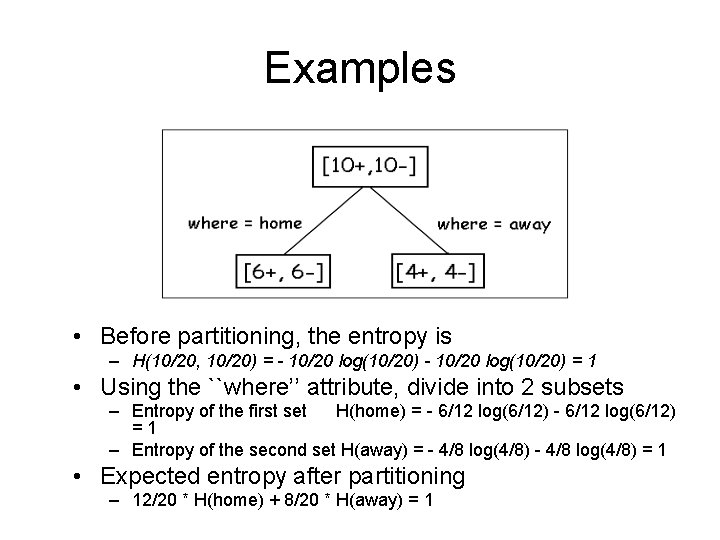 Examples • Before partitioning, the entropy is – H(10/20, 10/20) = - 10/20 log(10/20) Examples • Before partitioning, the entropy is – H(10/20, 10/20) = - 10/20 log(10/20)