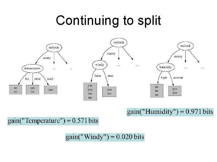 Continuing to split Continuing to split