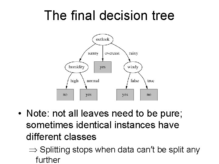The final decision tree • Note: not all leaves need to be pure; sometimes The final decision tree • Note: not all leaves need to be pure; sometimes