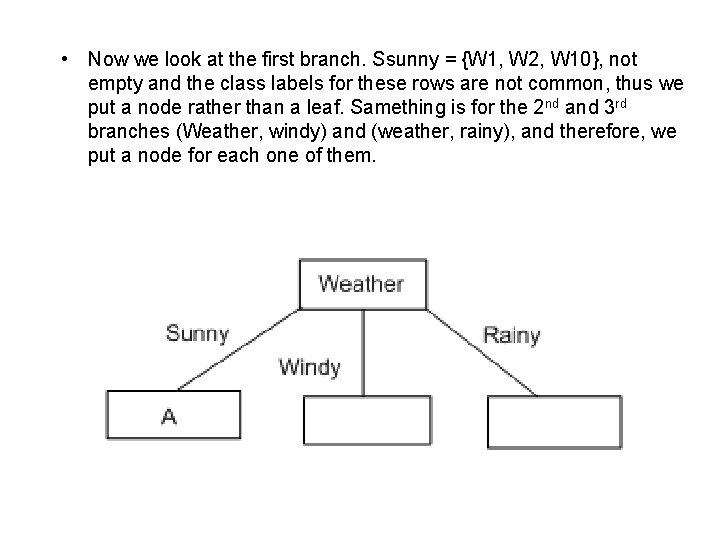 • Now we look at the first branch. Ssunny = {W 1, W • Now we look at the first branch. Ssunny = {W 1, W
