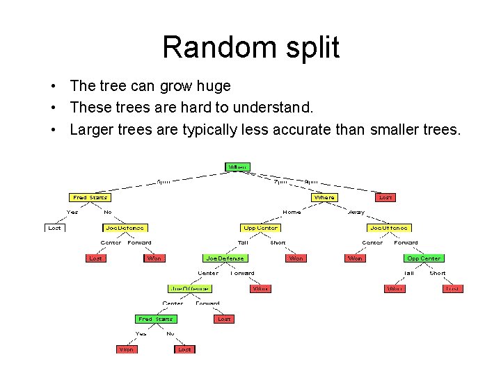 Random split • The tree can grow huge • These trees are hard to Random split • The tree can grow huge • These trees are hard to