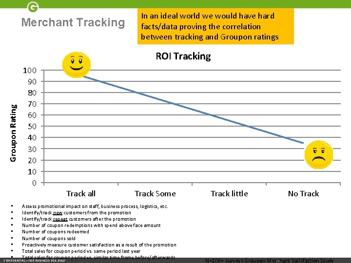 Merchant Tracking In an ideal world we would have hard facts/data proving the correlation