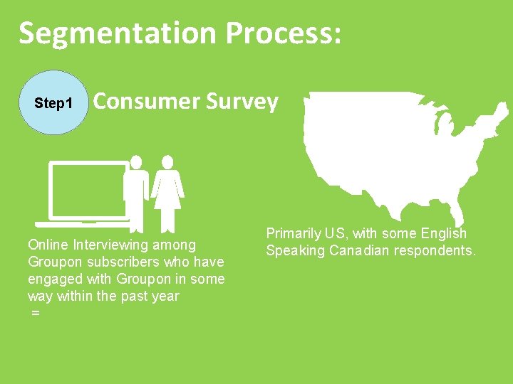 Segmentation Process: Step 1 Consumer Survey Online Interviewing among Groupon subscribers who have engaged