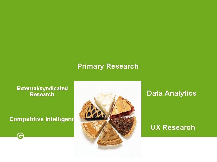 Primary Research External/syndicated Research Data Analytics Competitive Intelligence UX Research 