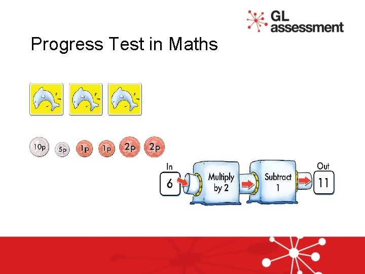 Progress Test in Maths 