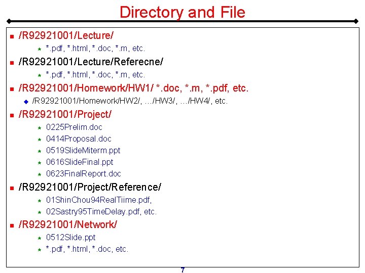 Directory and File n /R 92921001/Lecture/ « n /R 92921001/Lecture/Referecne/ « n /R 92921001/Homework/HW