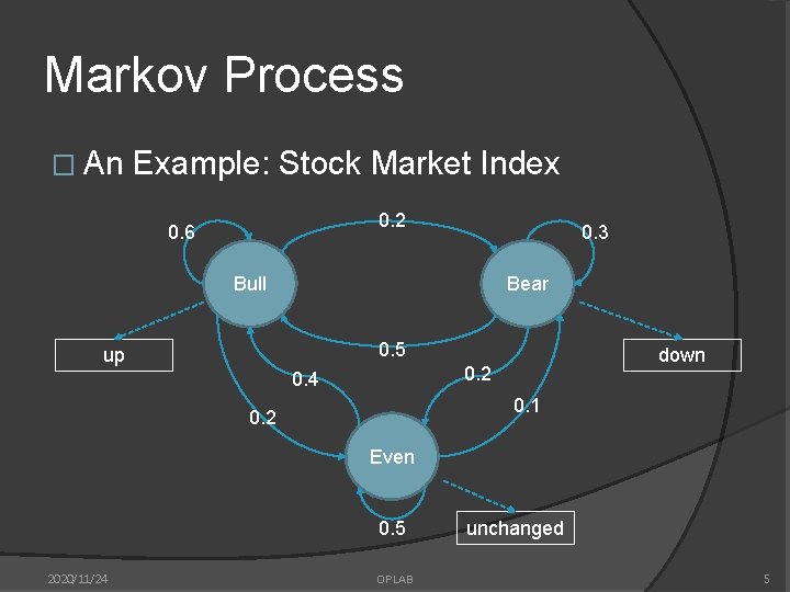 Markov Process � An Example: Stock Market Index 0. 2 0. 6 0. 3