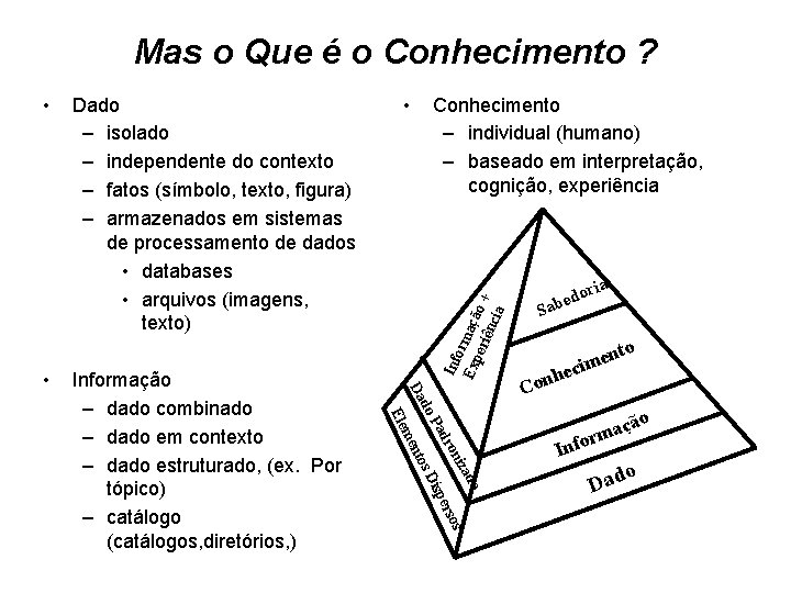 Mas o Que é o Conhecimento ? Conhecimento – individual (humano) – baseado em