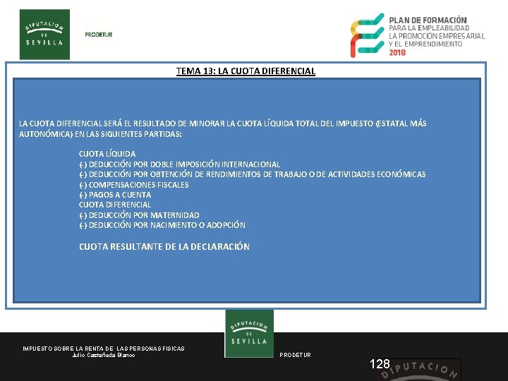 TEMA 13: LA CUOTA DIFERENCIAL SERÁ EL RESULTADO DE MINORAR LA CUOTA LÍQUIDA TOTAL